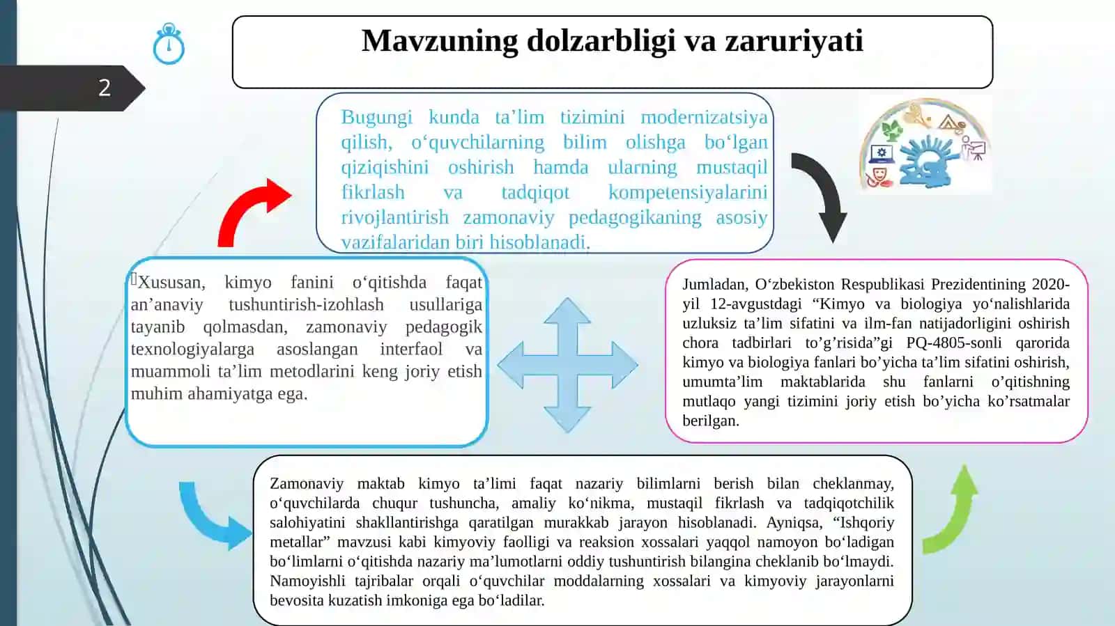 Kimyofanida eksperimental metodlarning nazariyasoslari 2