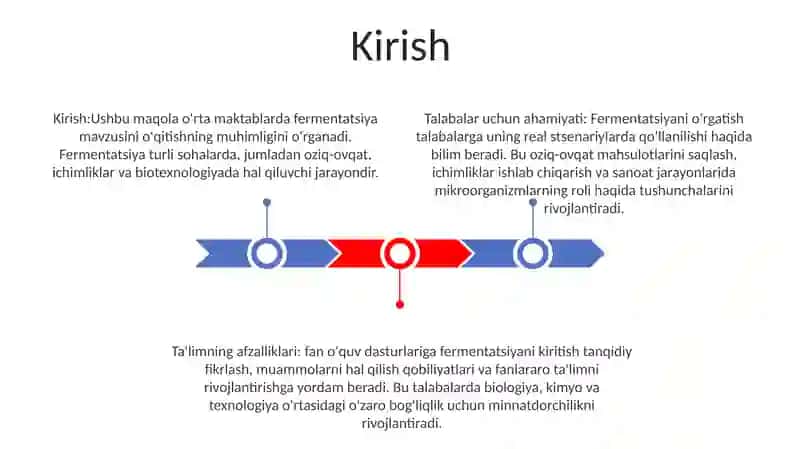 Fermentatsiya mavzusini o'qitish 2