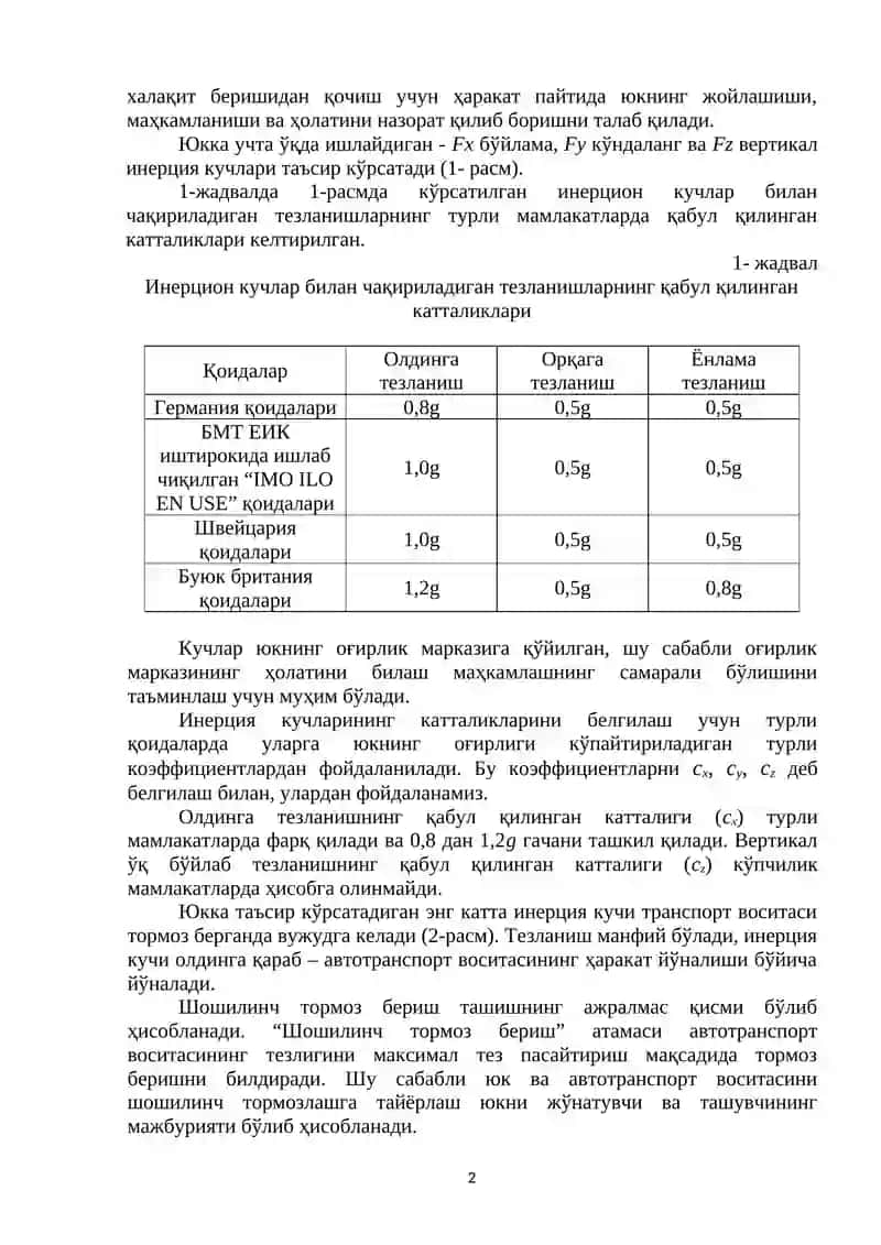 ЮКЛАРНИНГ САҚЛАНИШИНИ ТАЪМИНЛАШ 2
