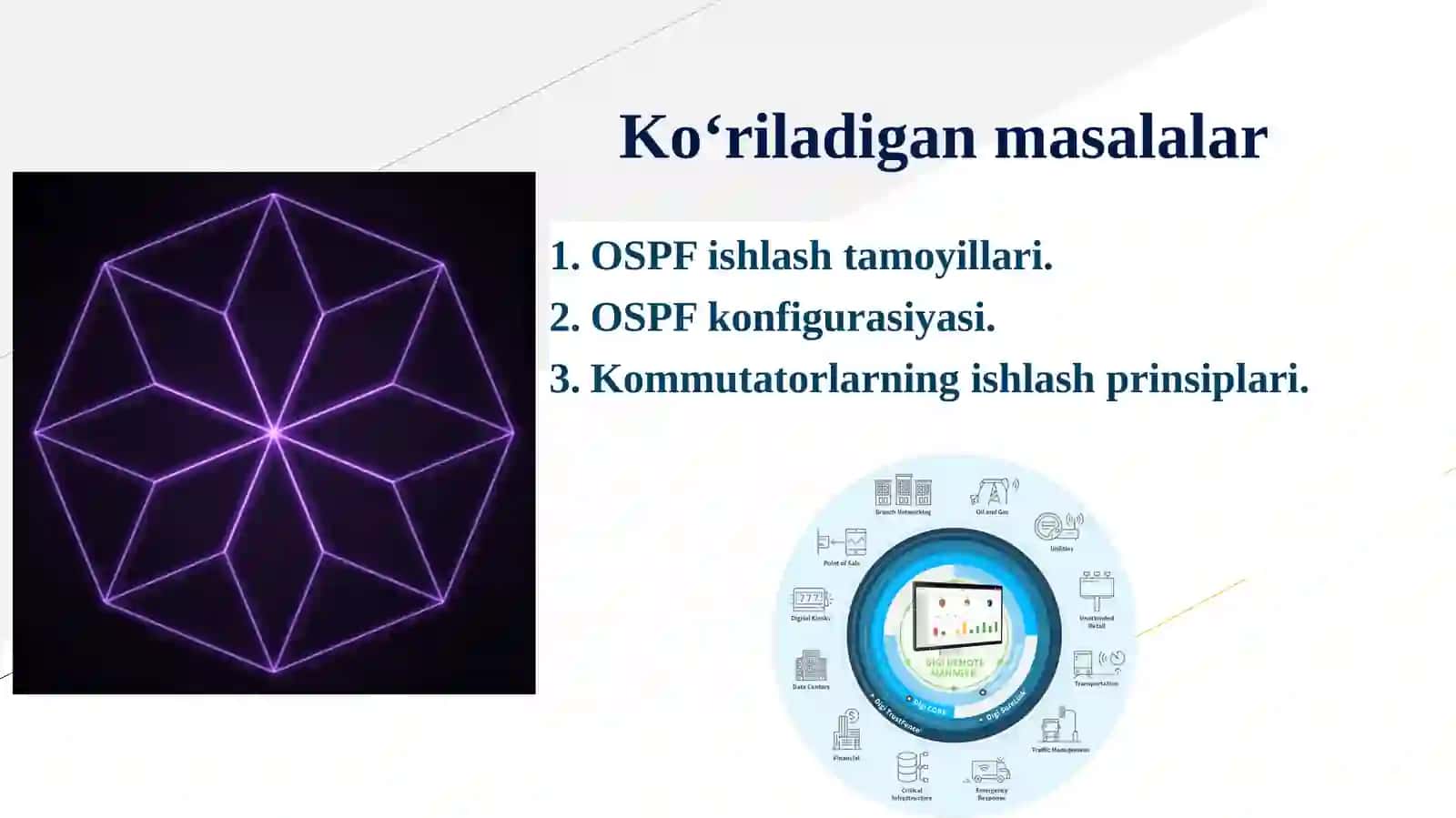 OSPF protokoli. Ethernet kommutatsiya asoslari 2