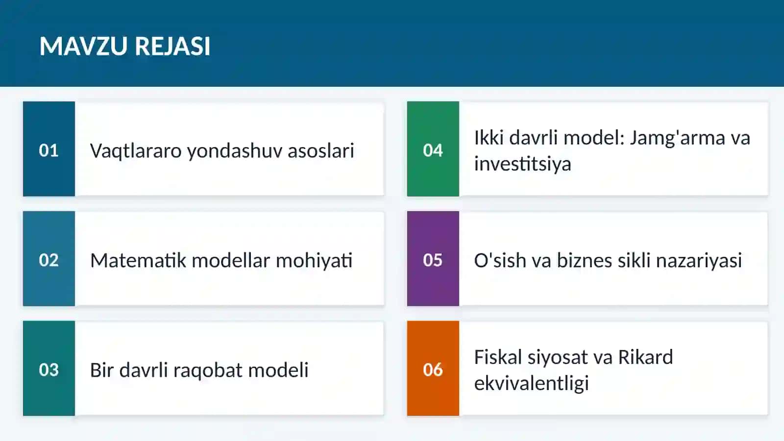 VAQTLARARO YONDASHUV 2