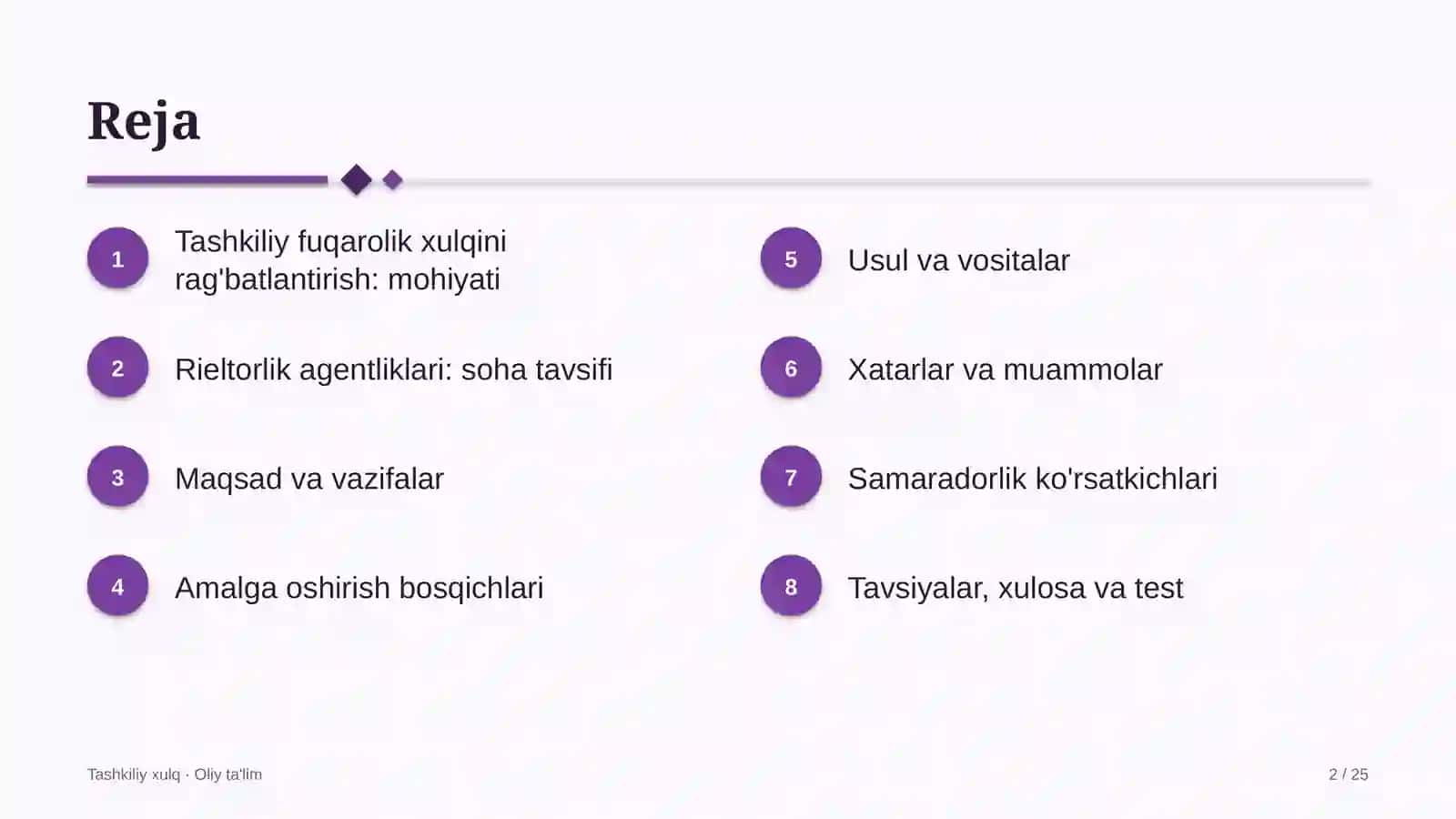 rieltorlik agentliklarida tashkiliy fuqarolik xulqini rag'batlantirish 9055 2