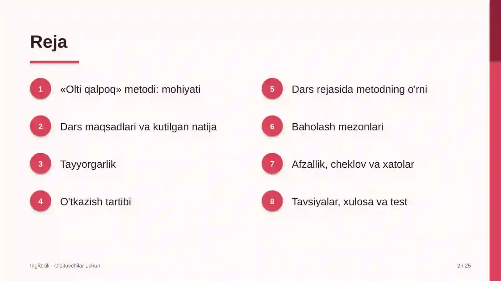 ingliz tili darslarida olti qalpoq metodidan foydalanish 3193 2