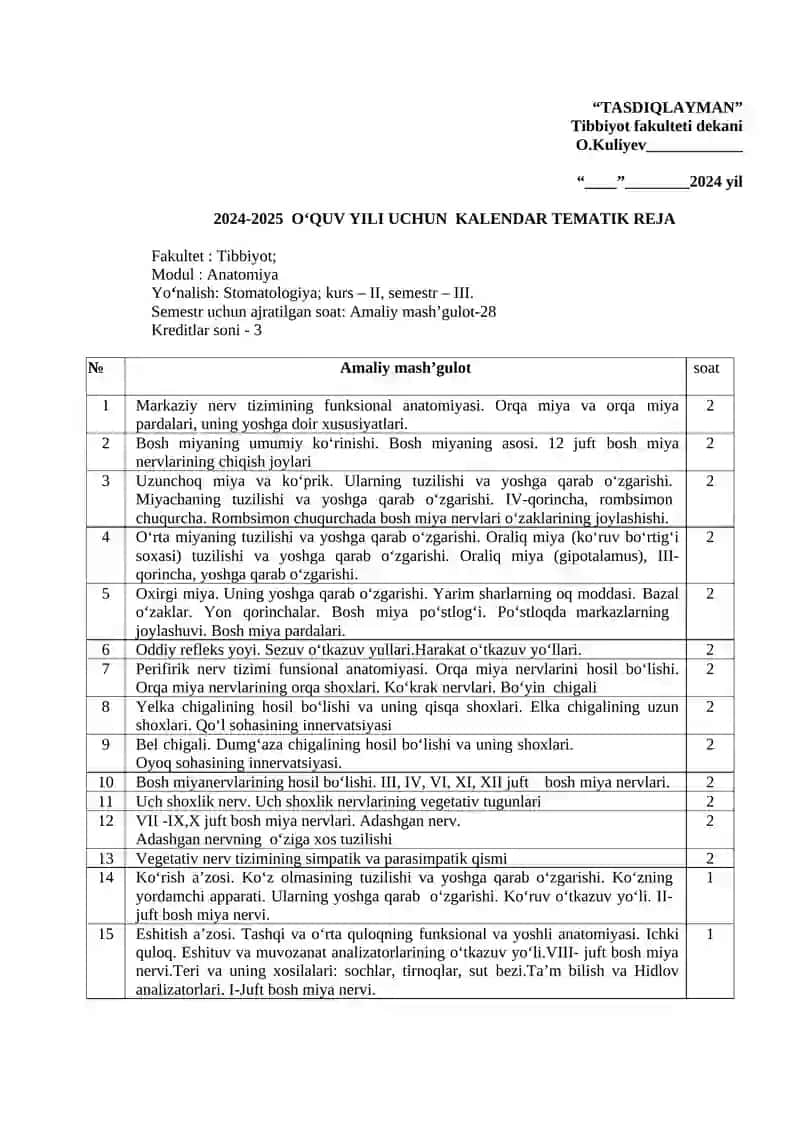 2024-2025 O‘QUV YILI UCHUN KALENDAR TEMATIK REJA 2