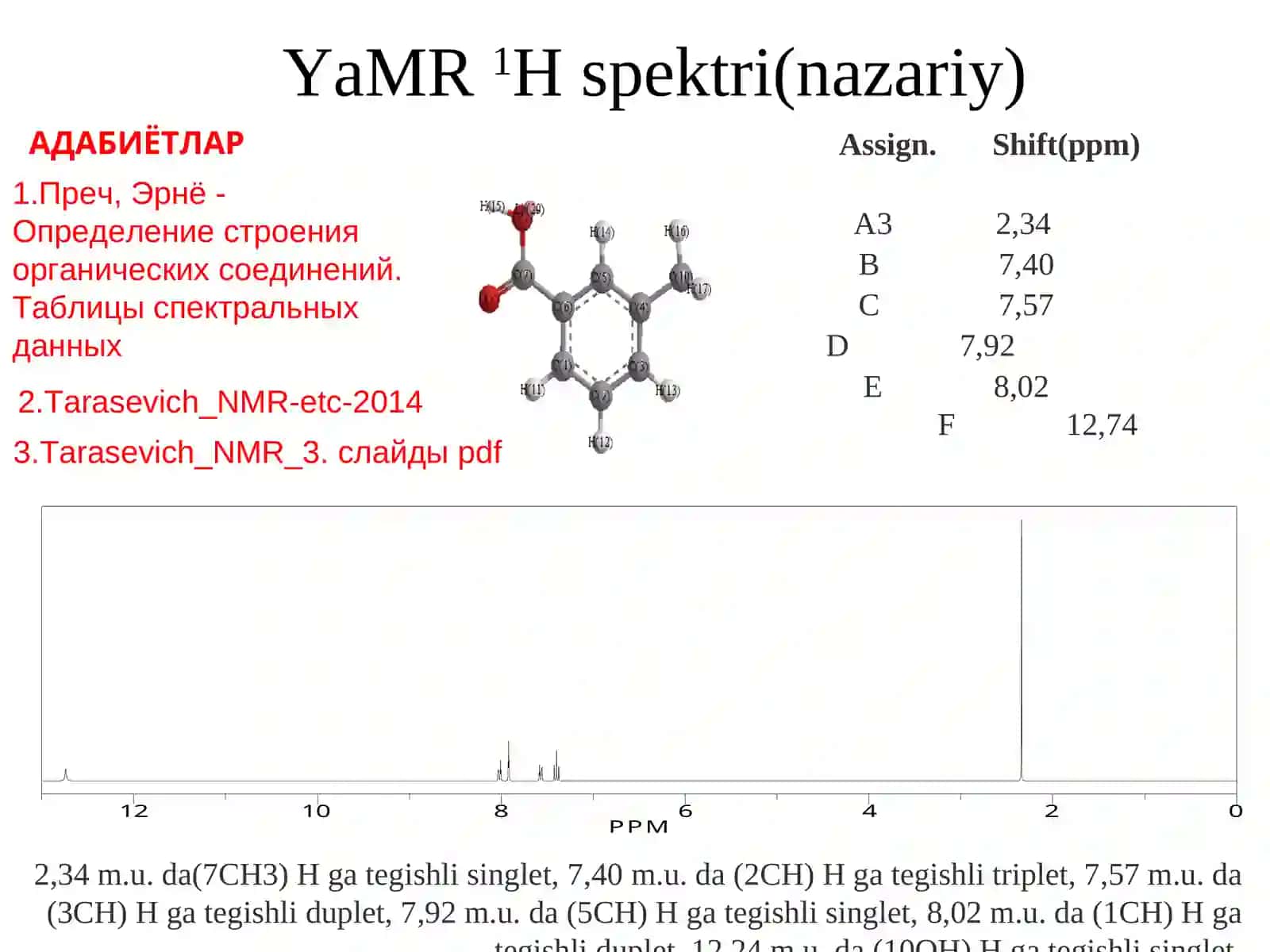 3-methylbenzoic acid 2
