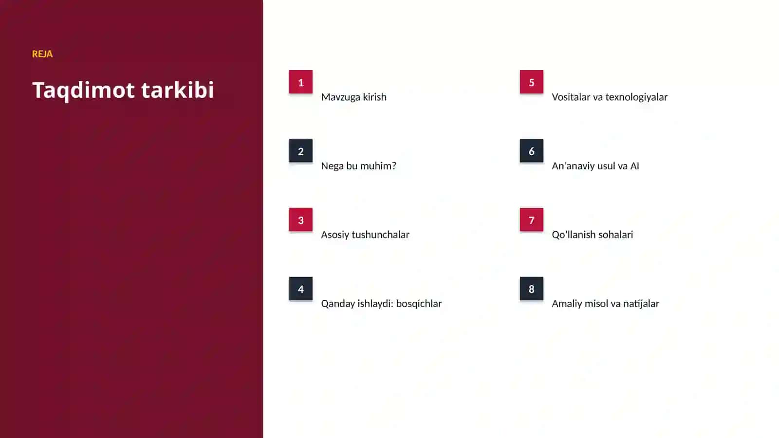 AI INSIGHTS • PREMIUM TAQDIMOT 2