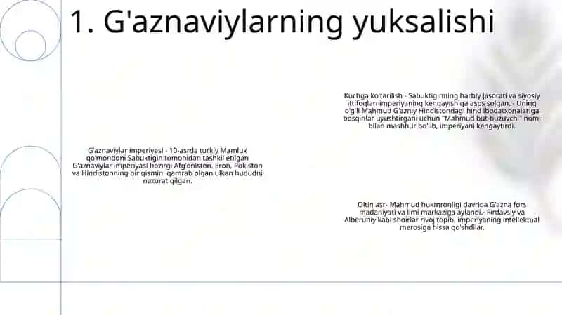 GʻAznaviylar Davlati 2