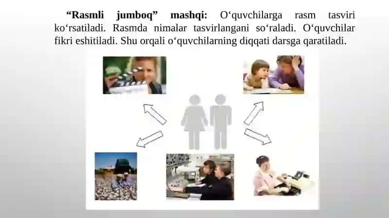 Kasbni to'g'ri tanlashning mohiyati va istiqboli 2