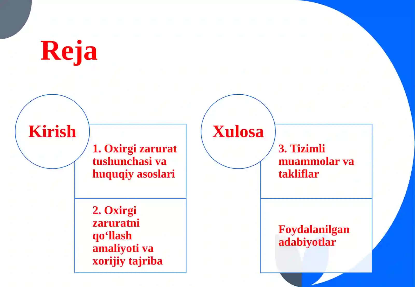 Ma’muriy huquqbuzarliklarda oxirgi zarurat 2