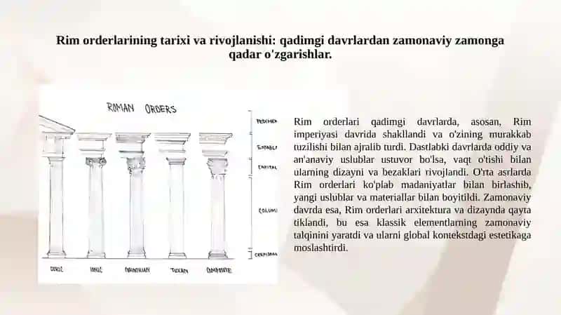 Rim orderlarining Zamonviy Qo'llanishi 2