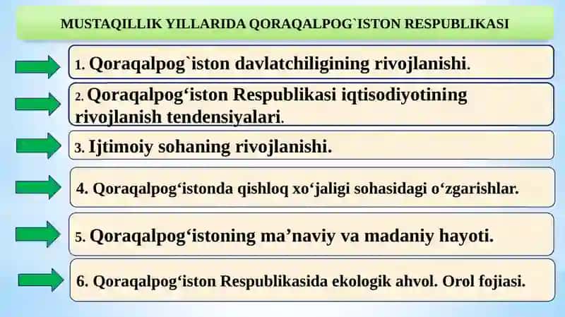 MUSTAQILLIK YILLARIDA QORAQALPOG`ISTON RESPUBLIKASI 2