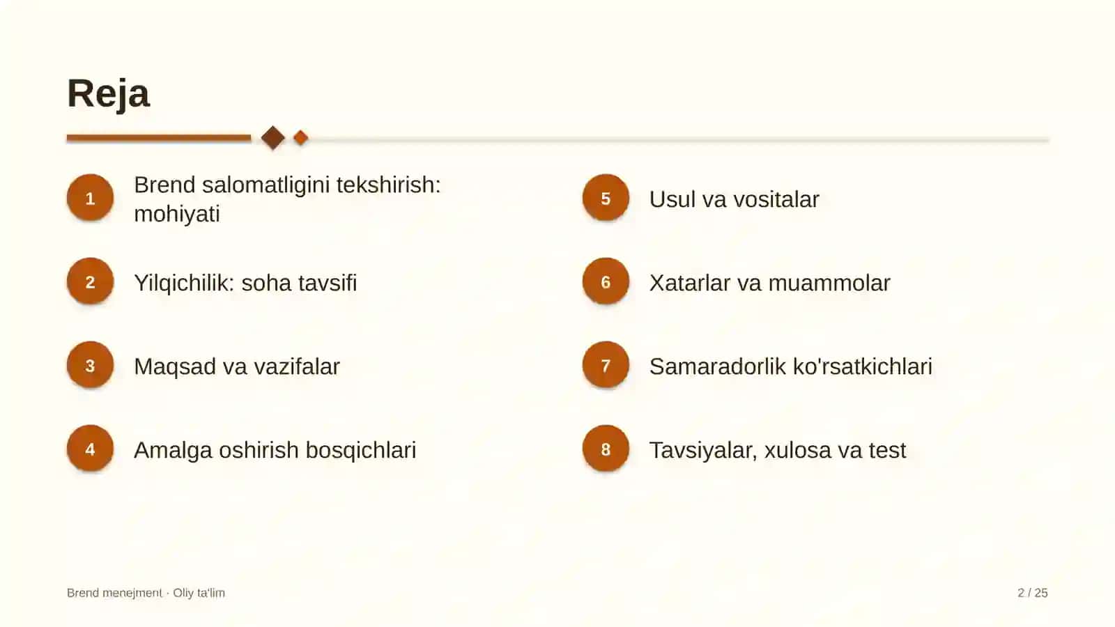 yilqichilikda brend salomatligini tekshirish 5387 2