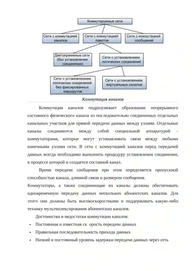 Коммутация 2