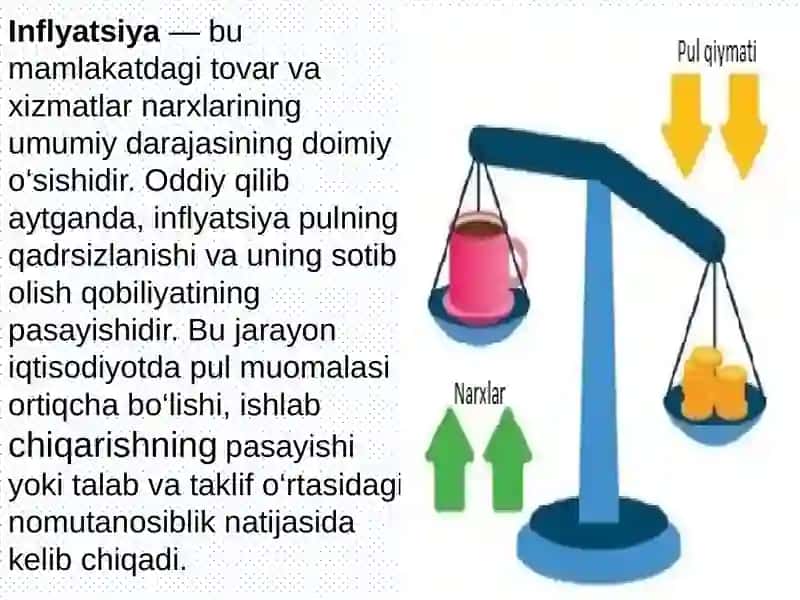 Inflyatsiya va inflatsiya ga qarshi siyosat 2