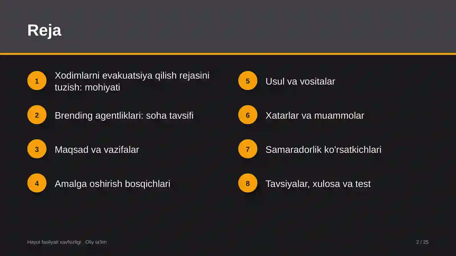 Brending agentliklarida xodimlarni evakuatsiya qilish rejasini tuzish 2