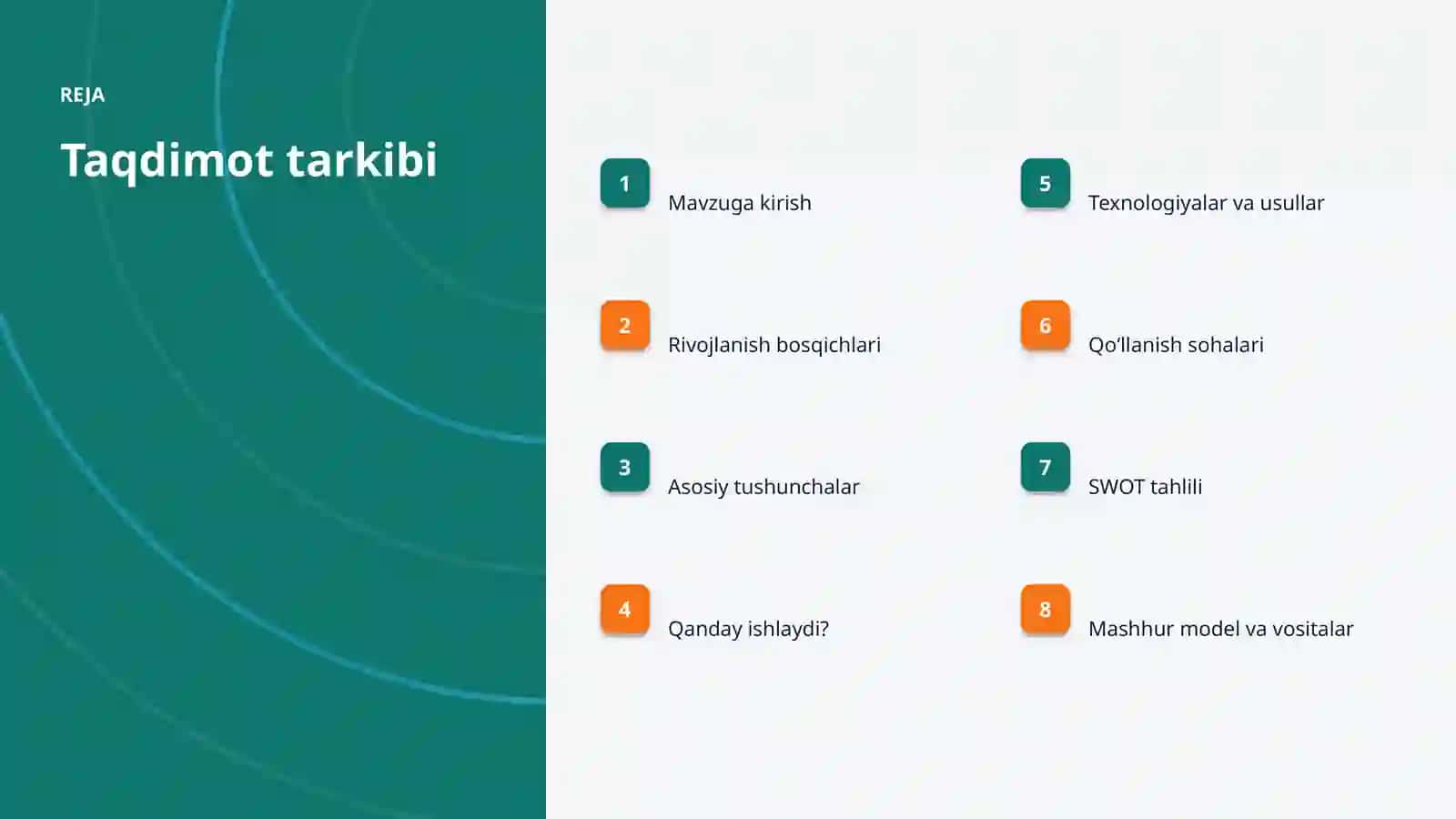 SUNʼIY INTELLEKT • PROFESSIONAL TAQDIMOT 2