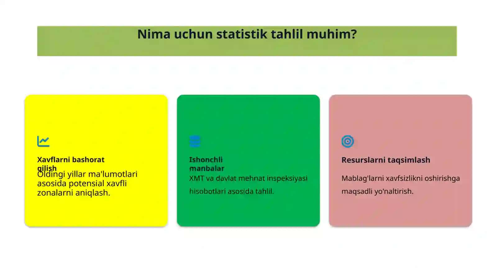 Mehnat muhofazasi bo'yicha statistik ma'lumotlarni tahlil qilish 2