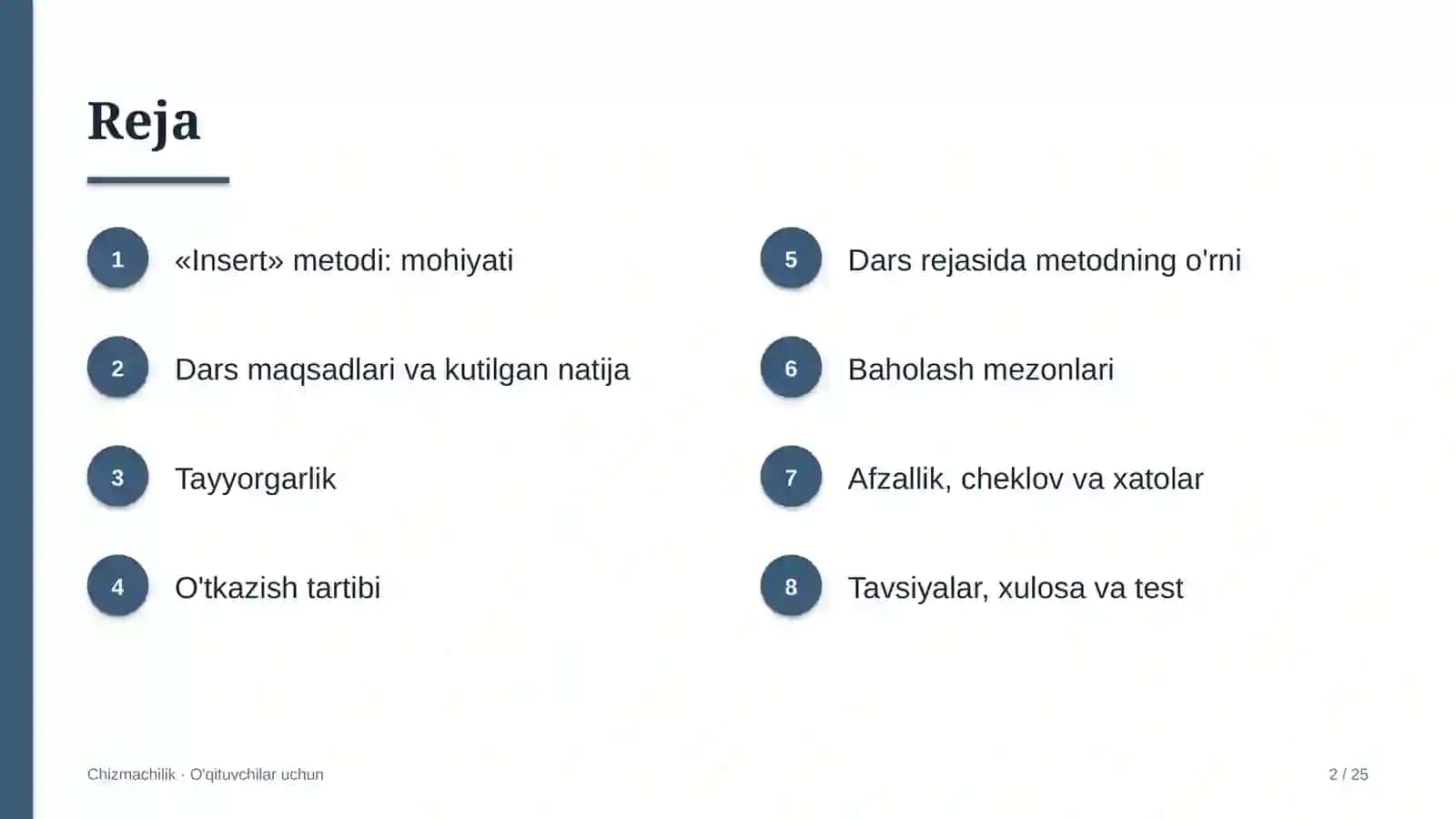 chizmachilik darslarida insert metodidan foydalanish 5933 2