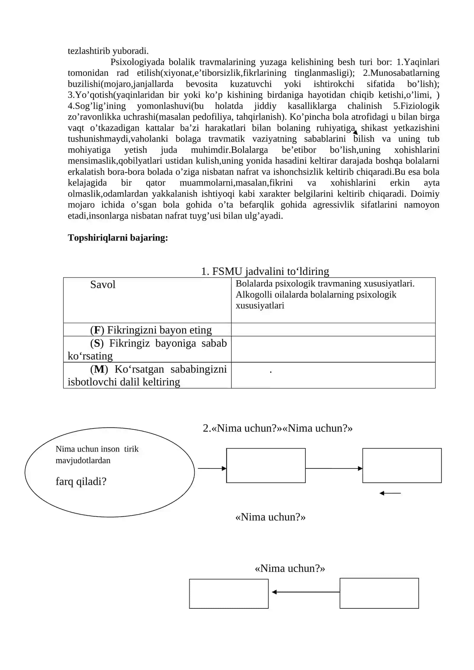 O‘smirlik davrida shaxsning shakllanishi 2