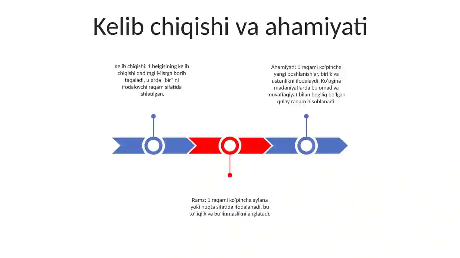 Hisoblash kuchi 2