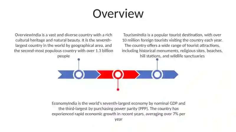 Tourism 2