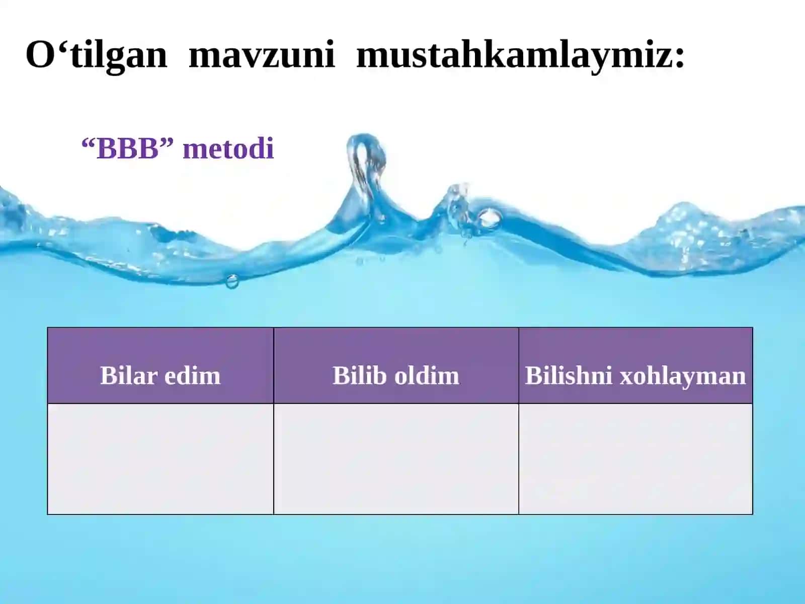 Suvni muhofaza qilish va tejash 2