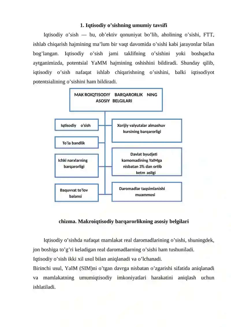 Iqtisodiy o’sishning mohiyati asosiy tavsifnomasi va modellari 2