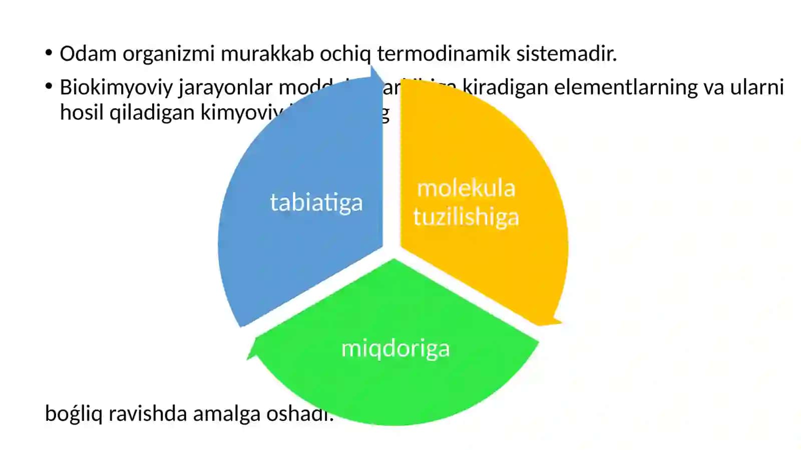 Organizmdagi biogen elementlar, ular bilan boǵliq bólgan ózgarishlar 2