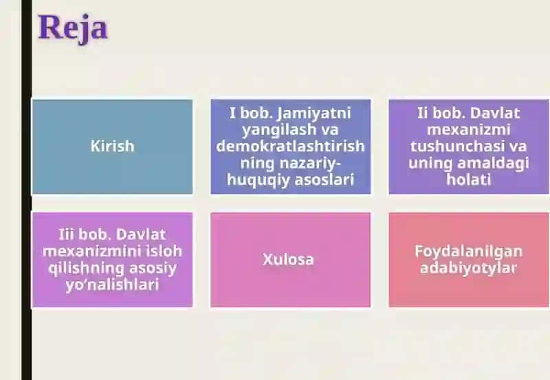 O‘zbekiston Respublikasi Jamiyatni yangilash va demokratlashtirish sharoiatida davlat mexanizmini isloqilish masalalari 2
