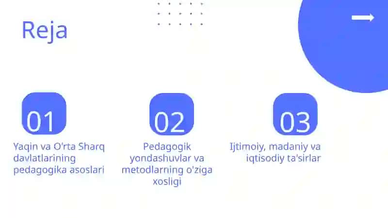 Yaqin va O'rta Sharq davlatlarining pedagogika asoslari 2