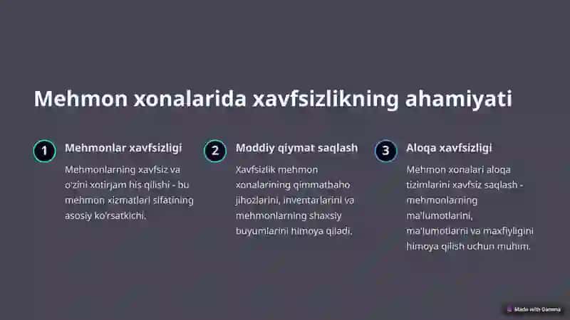 Mehmonxona xavfsizligi 2