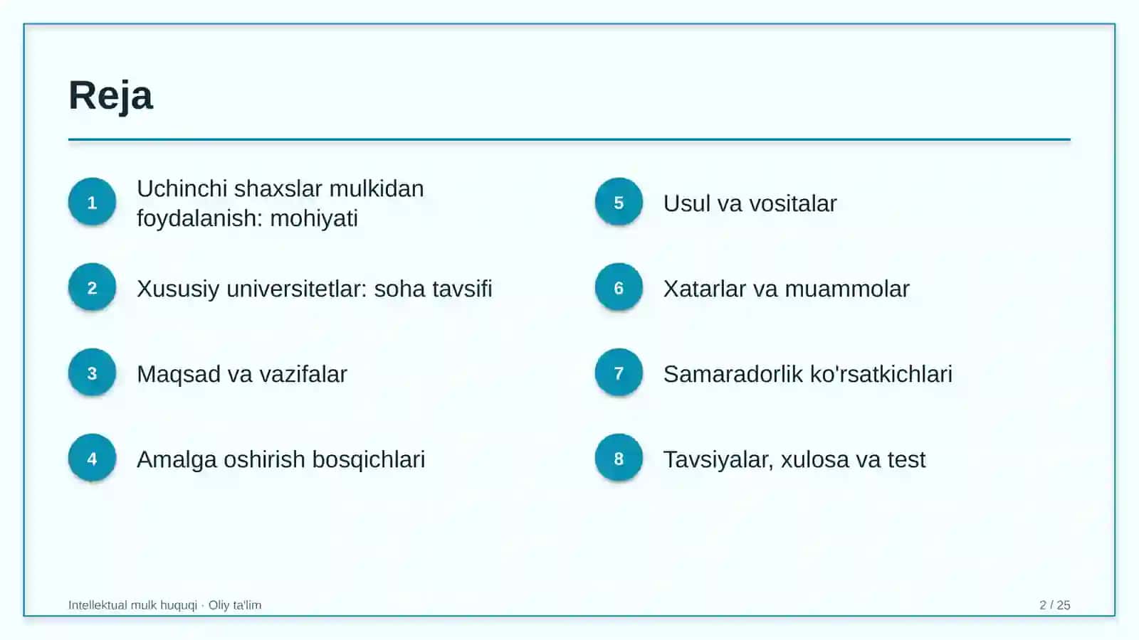 xususiy universitetlarda uchinchi shaxslar intellektual mulkidan foydalanishni tartibga solish 8194 2