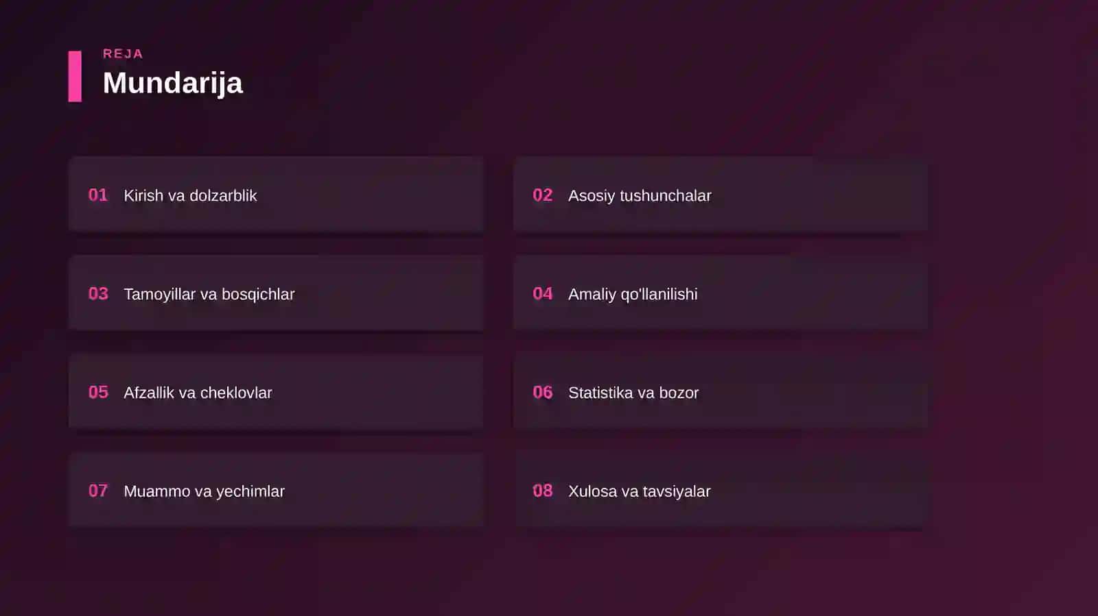 Kontent marketing — asoslari 2