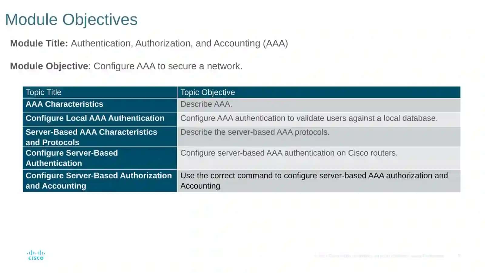 Module 7: Authentication, Authorization, and Accounting (AAA) 2