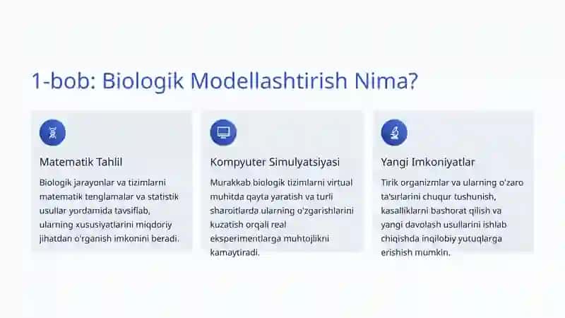 Biologik Modellashtirish: Hayot Tizimlarini Raqamli Tasvirlash San'ati 2