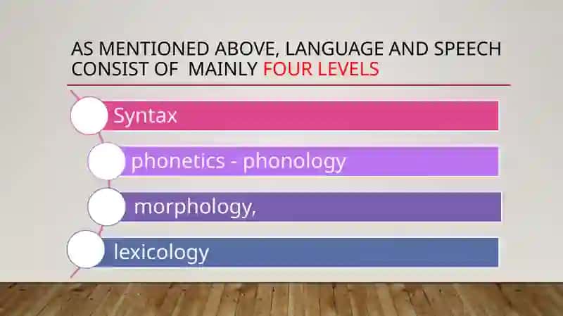 MORPHOLOGY. MORPH AND MORPHEME 2