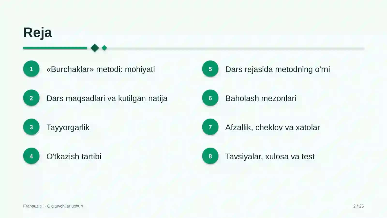 fransuz tili darslarida burchaklar metodidan foydalanish 7404 2