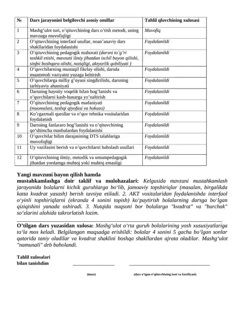 Maktabgacha ta'lim mashg'ulot tahlili 2
