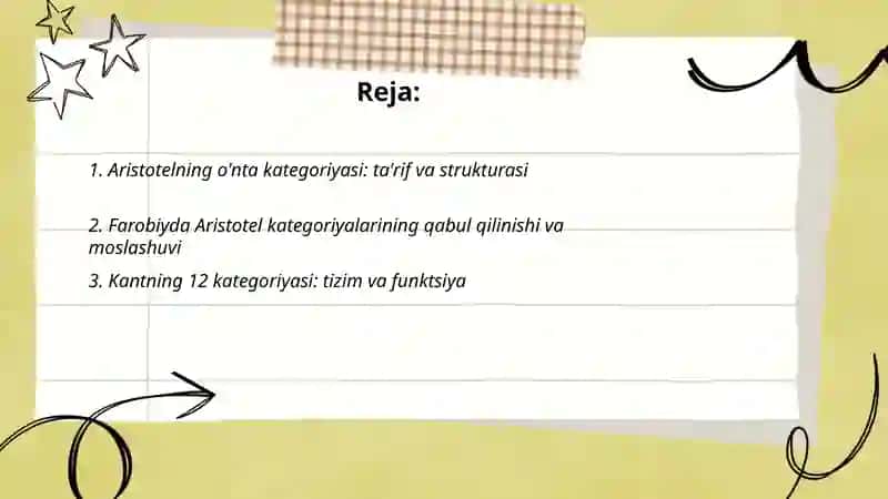 Aristotel Farobiy va Kant ontologiyasida kategoriyalarning tasnifi 2