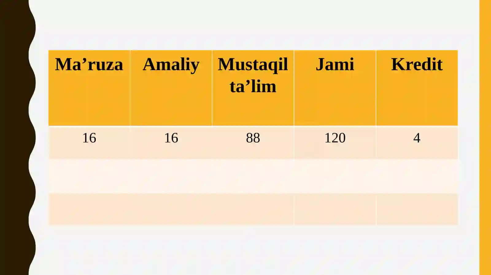 Boshlang’ich  ta’limda  tarbiya 2