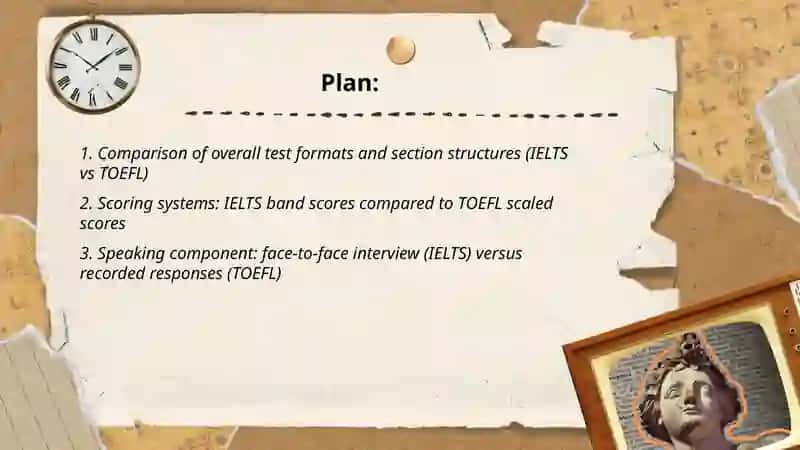 Comparative analysis of IELTS and TOEFL 2