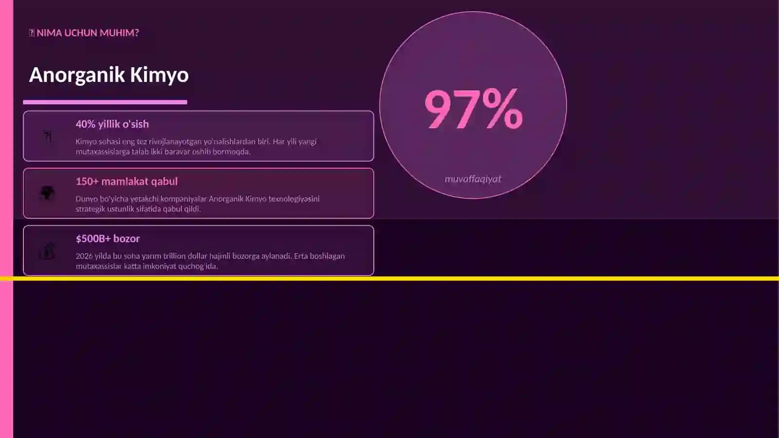 Anorganik Kimyo Mukammal Premium Taqdimot 2