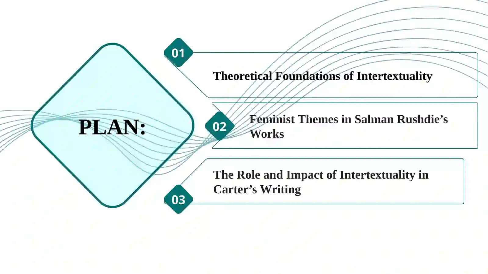 Feminist literary criticism and its evolution; Salman Rushdie; Midnight's children, Haroun and the sea of stories, the satanic verses 2