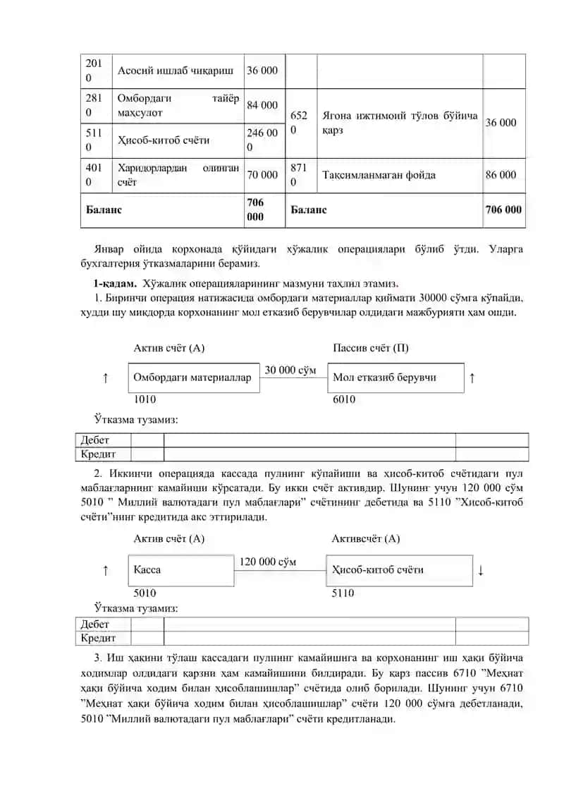 Молиявий ҳисоботларни тайёрлаш 2