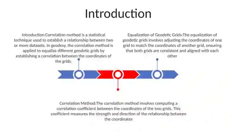 Equalization Of Geodetic Grids By Correlation Method 2