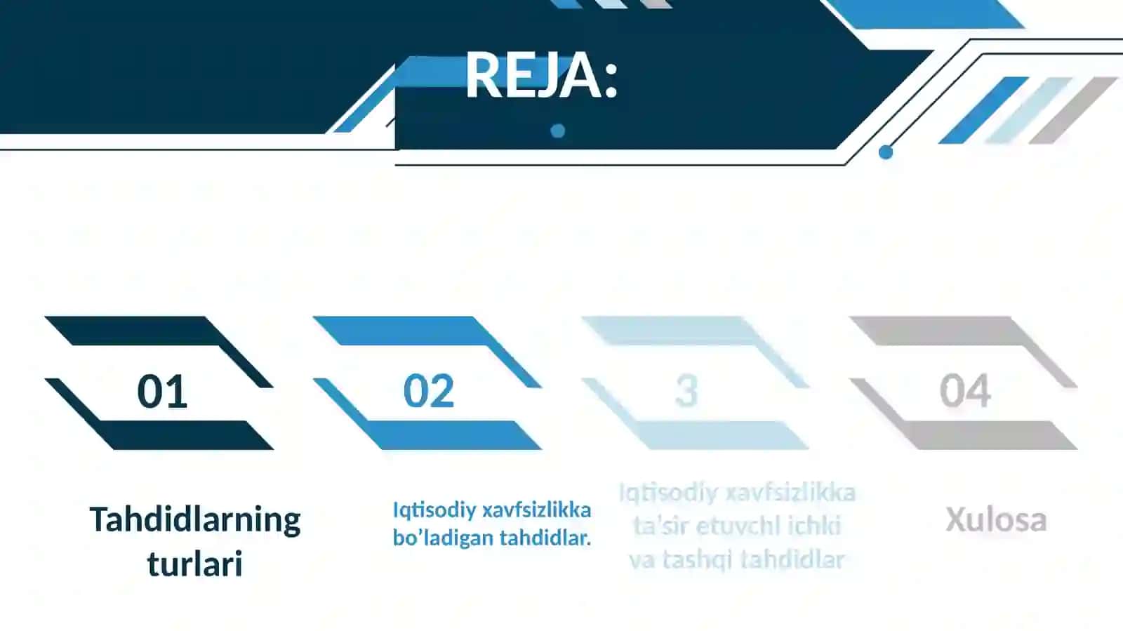 Iqtisodiy xavfsizlikka ta’sir etuvchi ichki va tashqi tahdidlar 2