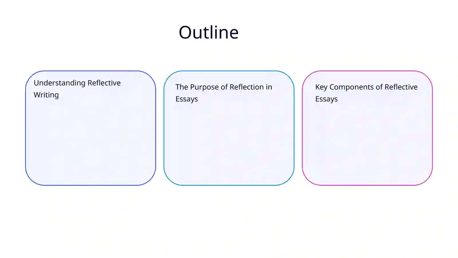 Reflective Essay 2