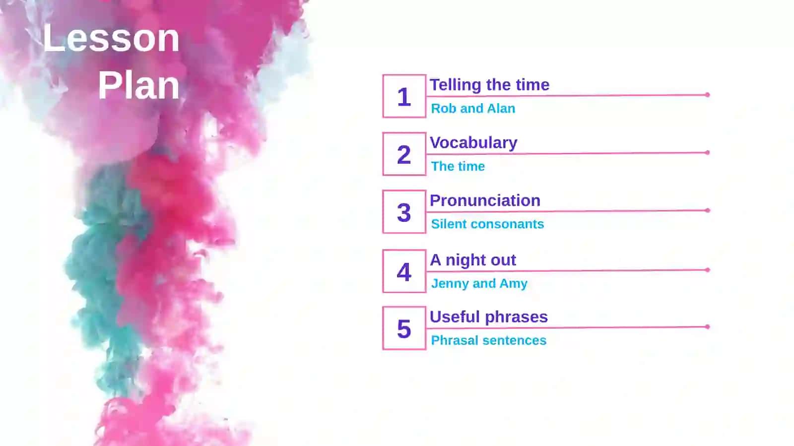 Practical English 3 2