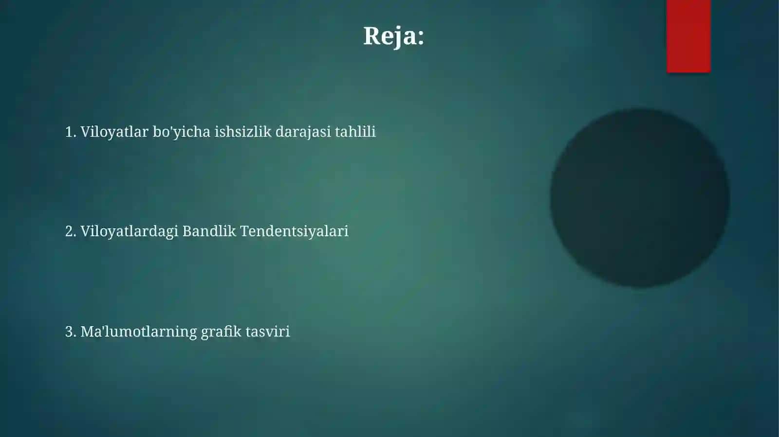 Viloyatlar bo'yicha ishsizlik darajasi tahlili 2