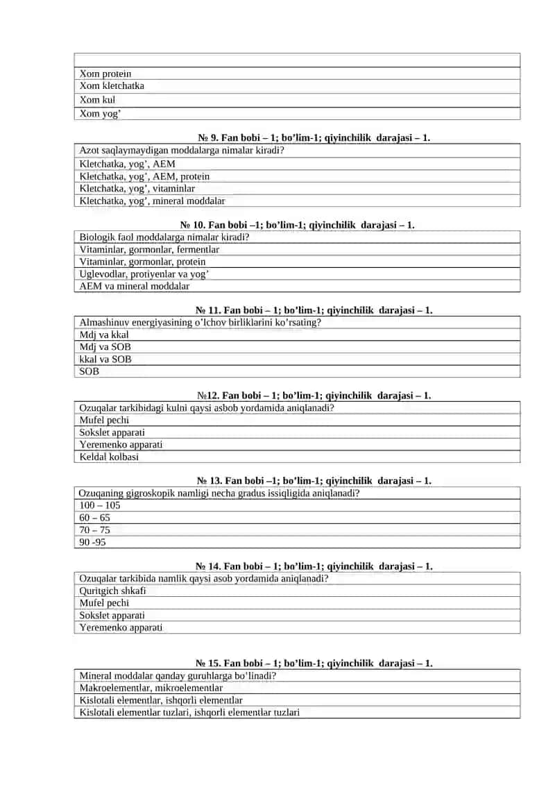 QORAKO’LCHILIK, HAYVONLARNI OZIQLANTIRISH VA GIGIENA KAFEDRASI 2